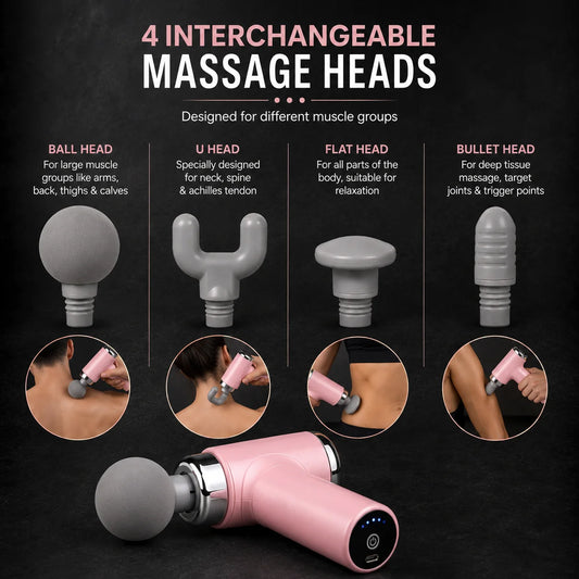 Mini Massage Gun Pakistan - image 2