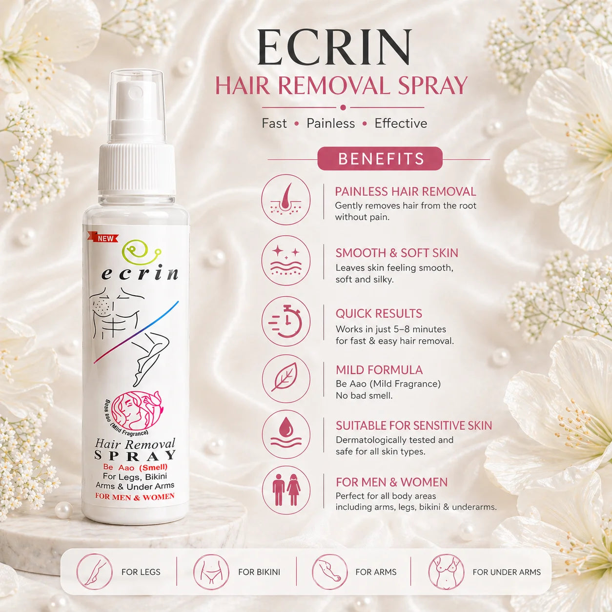 Ecrin Hair Removal Spray For Men & Women