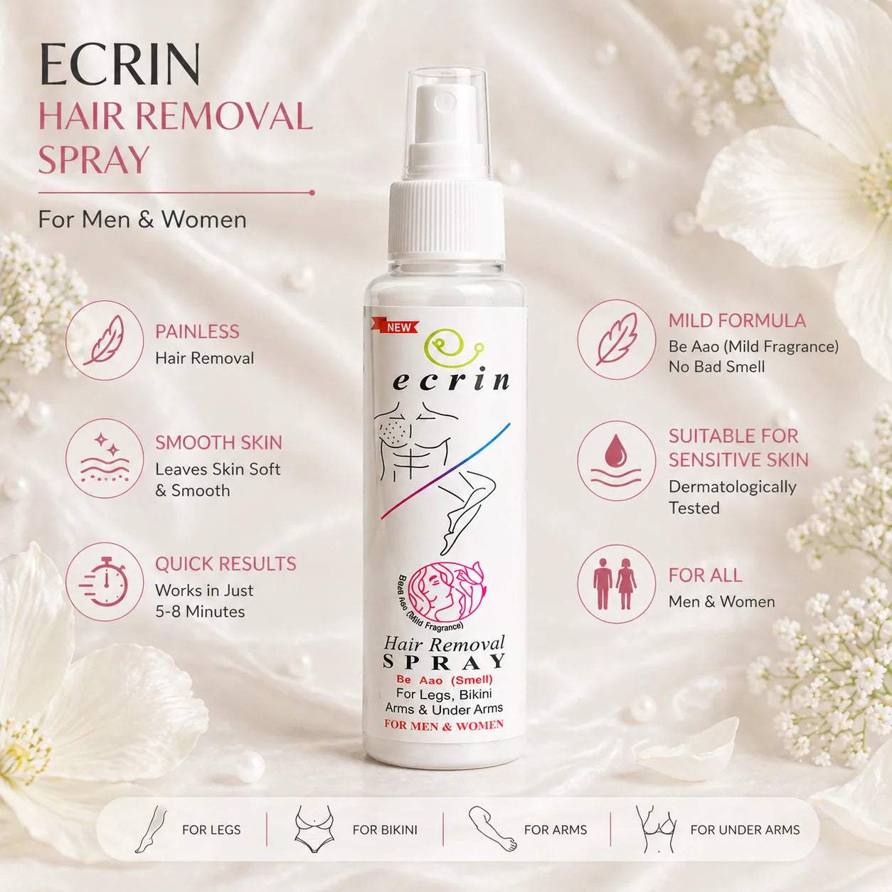 Ecrin Hair Removal Spray For Men & Women