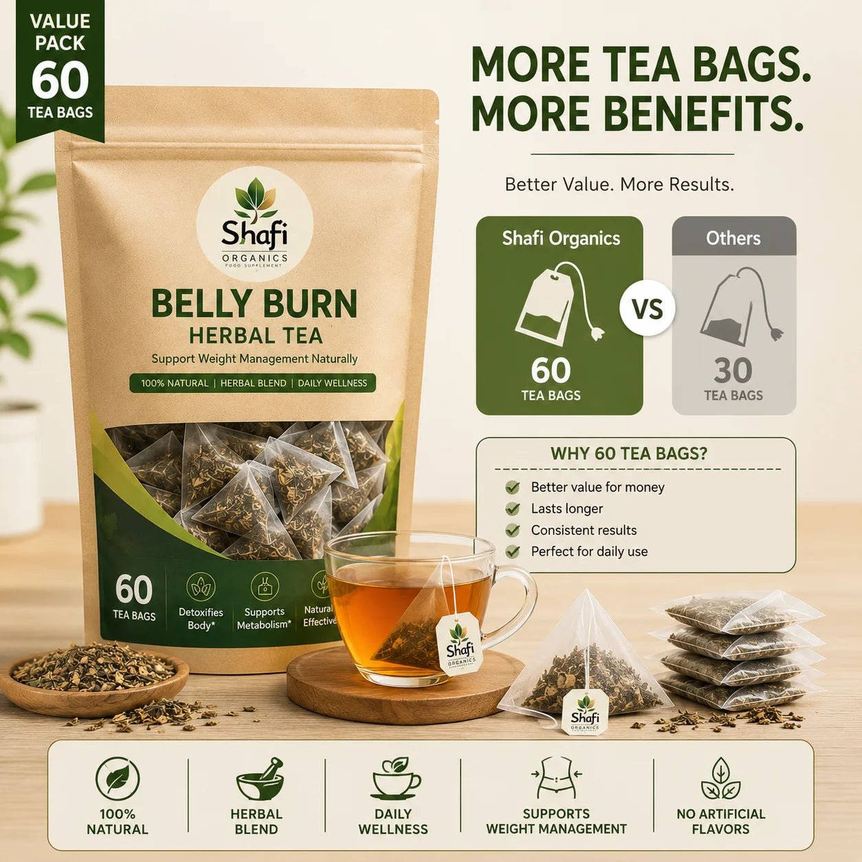 Belly Burn Herbal Tea