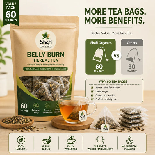 Belly Burn Herbal Tea
