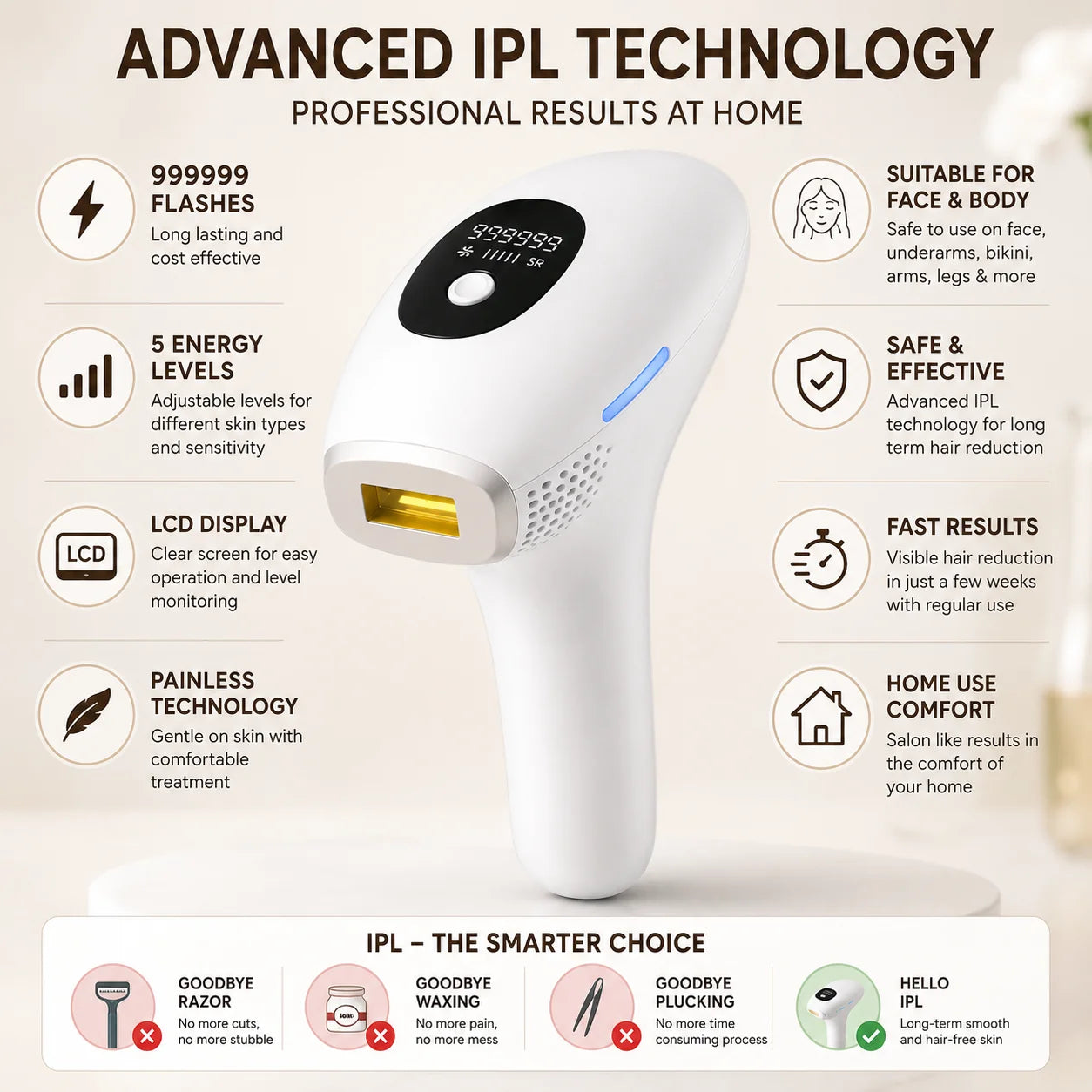 Professional IPL Hair Removal Device – Permanent Laser Hair Removal Machine | 999999 Flashes