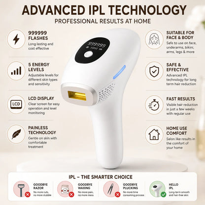 Professional IPL Hair Removal Device – Permanent Laser Hair Removal Machine | 999999 Flashes